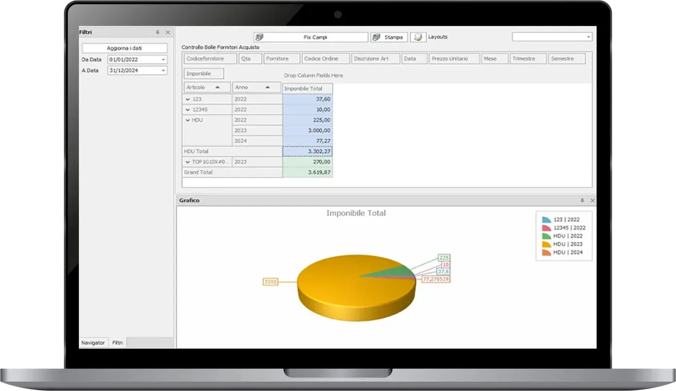 Schermata del gestionale Future ERP